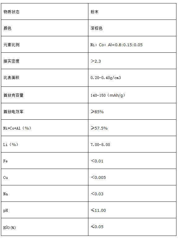 微信截圖_20200804093150