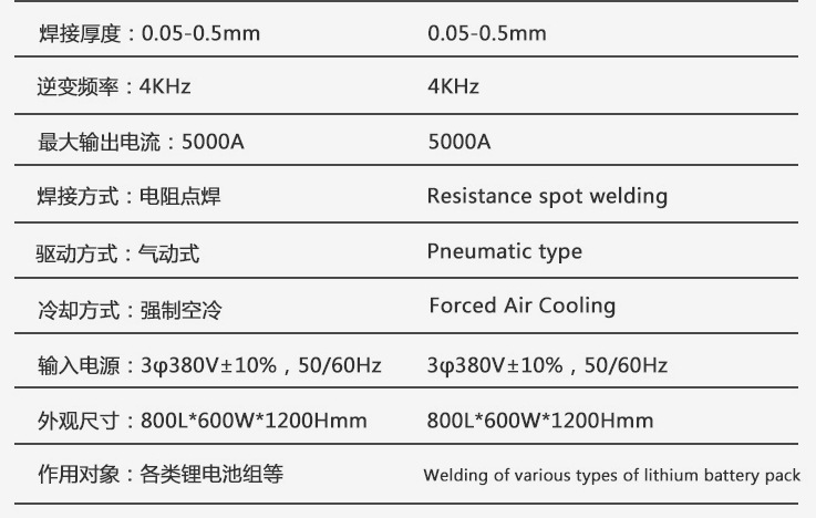微信截圖_20210702111007
